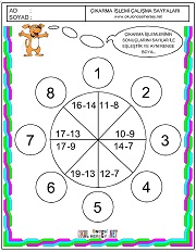 Basit Çıkarma İşlemi